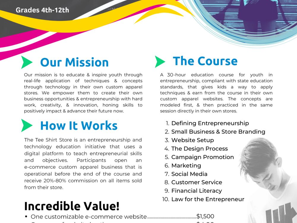 Education With a Profit, Youth Entrepreneurship Initiative Thumbnail