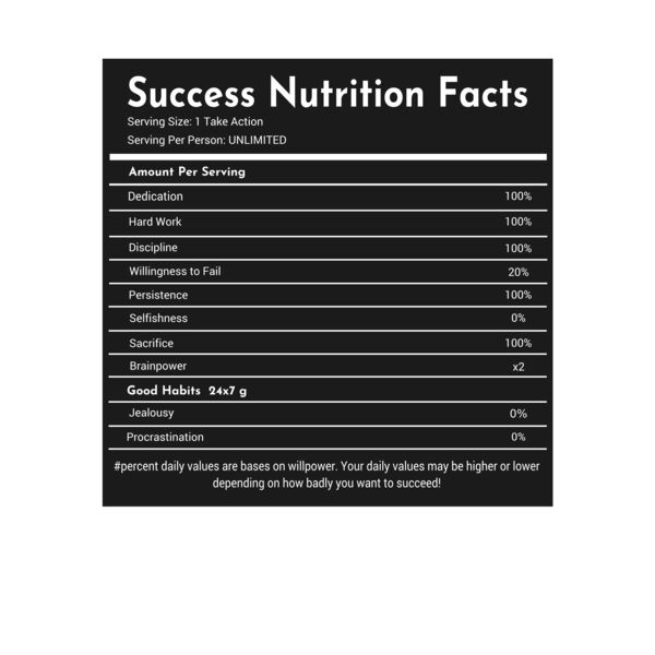 Success Nutrition Facts Thumbnail