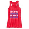 Ladies' Flowy Racerback Tank Thumbnail